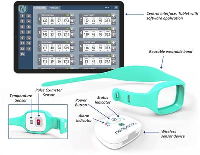 Frontiers | Developing Medical Technologies for Low-Resource